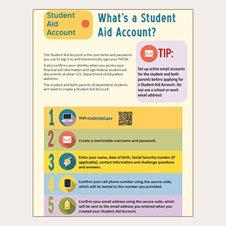 Link to Student Aid Account Creation Sheet (Formerly FSA ID Creation Sheet)